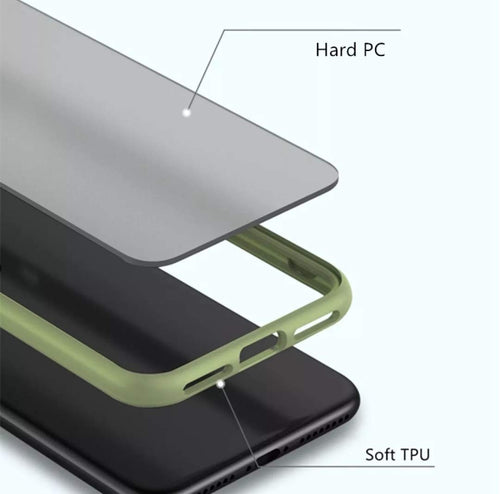 YOFO Matte Finish Smoke Back Cover with Full Camera Lens Protection for OnePlus 8T