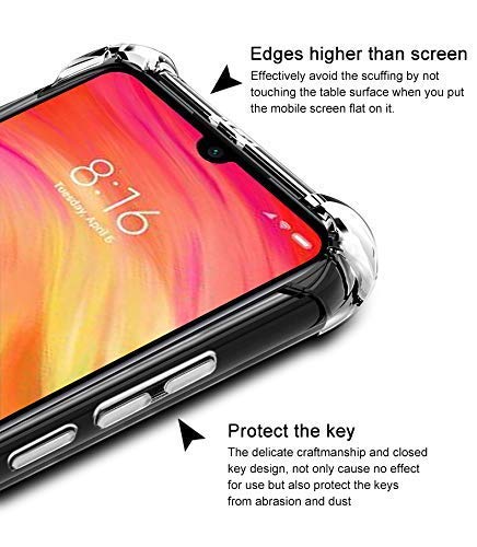 YOFO Flexible Shockproof Back Cover for Samsung A2CORE - All Sides Protection Case