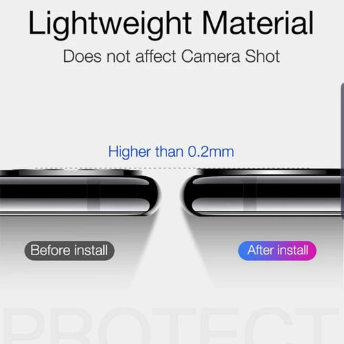 YOFO Anti Scratch Camera Lens Screen Protector 9H Camera Nano Glass for Realme C3 (Transparent)