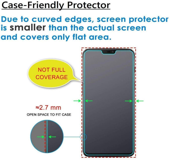 YOFO Anti Glare Matte Finish Anti-Fingerprint 9H Screen Protector for MI Redmi 6 (Transparent)