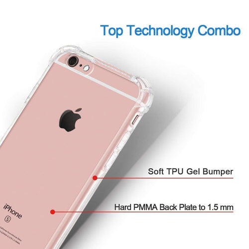 YOFO Ultra Thin Shockproof Back Cover for iPhone 5 /5S ((Transparent))