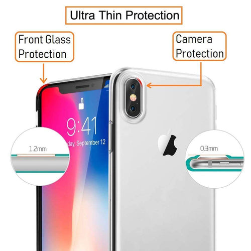 YOFO Silicon Full Protection Back Cover for Apple iPhone X/XS (Transparent)