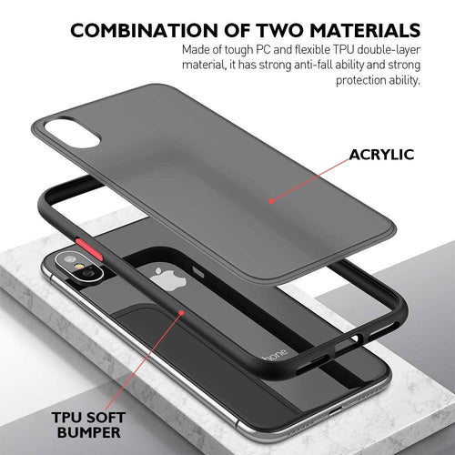 YOFO Matte Finish Smoke Back Cover with Full Camera Lens Protection for Realme 6Pro