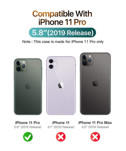 YOFO Back Cover for iPhone 11Pro (5.8) (Transparent) with Dust Plug & Camera Protection