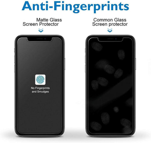 YOFO Anti Glare Matte Finish Anti-Fingerprint Screen Protector for Apple iPhone 11 Pro Max