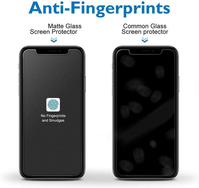 YOFO Anti Glare Matte Finish Anti-Fingerprint Screen Guard for Apple iPhone 11
