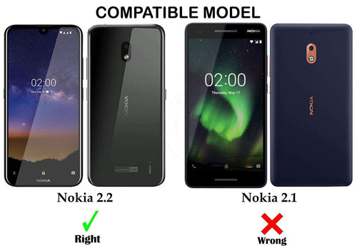 YOFO Transparent All Sides Protection Back Cover for Nokia 2.2 (Transparent)