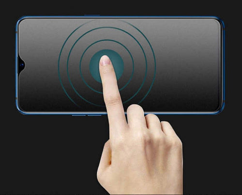 YOFO Anti Glare Matte Finish Anti-Fingerprint 9H Glass Screen Protector for MI Redmi 8A (Transparent)