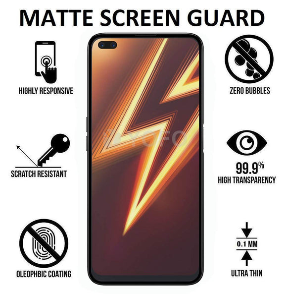 YOFO Mattte Finish Anti Glare Anti-Fingerprint (Full Edge to Edge) Ceramic Flexible Screen Protector for Realme 6 pro