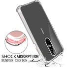 YOFO™ Rubber Transparent Shock Proof Back Case Cover for Nokia 5.1 Plus (2018)