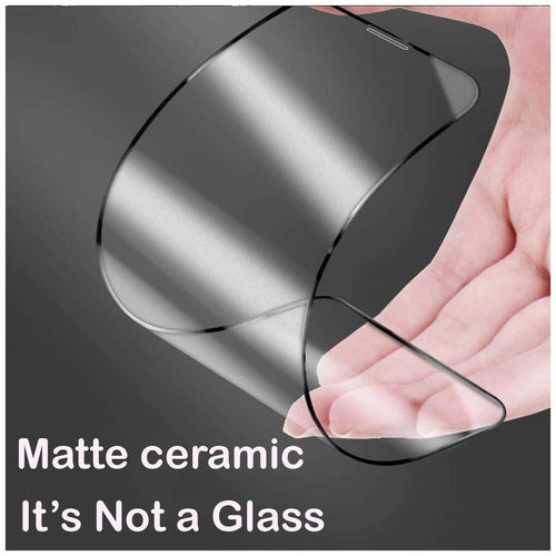YOFO Anti Glare Matte Finish Anti-Fingerprint Ceramic Screen Protector for iPhone-5 / 5S