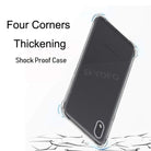 YOFO Shockproof HD Transparent Back Cover for Samsung M01 Core