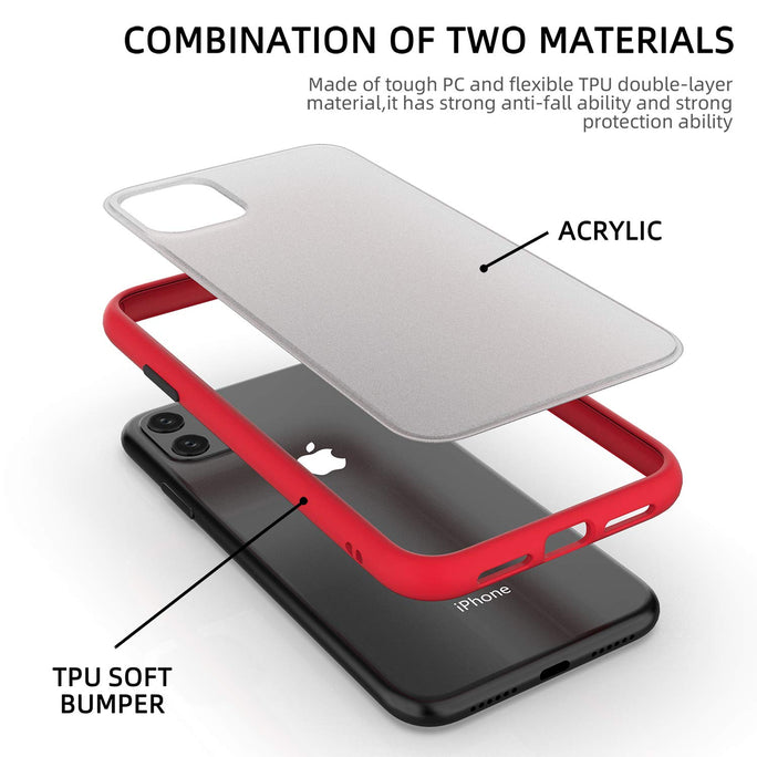 YOFO Matte Finish Smoke Back Cover for Apple iPhone 11 (6.1)-Red