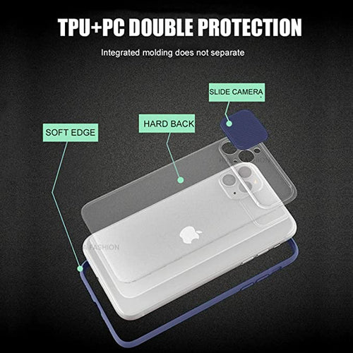 YOFO Shutter Design Shockproof Back Cover for iPhone 11 Pro Max Soft Durable Shutter Translucent Smoke Case Cover for iPhone 11 Pro Max Shutter