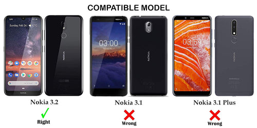 YOFO Transparent All Sides Protection Back Cover for Nokia 3.2 (Transparent)