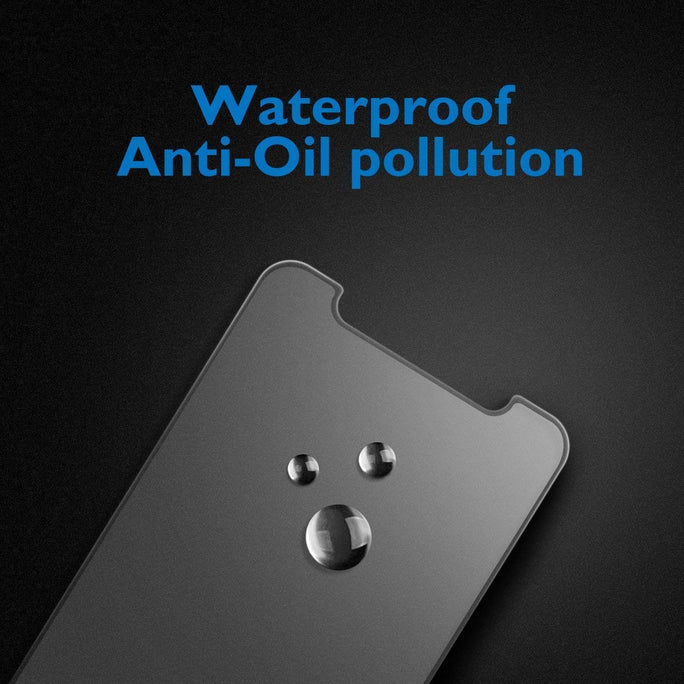 YOFO Anti Glare Matte Finish Anti-Fingerprint  Screen Protector for Apple iPhone 11 Pro