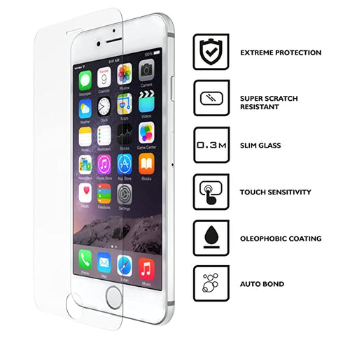 YOFO Anti Glare Matte Finish Anti-Fingerprint 9H 100% Tempered Protector for Mi Xioami A3 / Realme C2