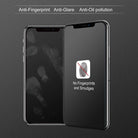 YOFO Anti Glare Matte Finish Anti-Fingerprint Tempered Glass Screen Protector for Apple iPhone Xs Max