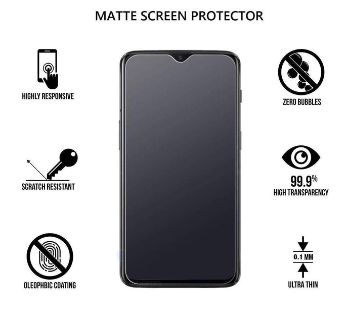YOFO Anti Glare Matte Finish Anti-Fingerprint 9H Screen Protector for SAMSUNG A30