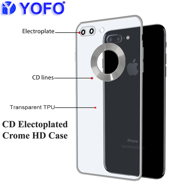 YOFO Electroplated Logo View Back Cover Case for Apple iPhone 7 Plus /  iPhone 8 Plus (Transparent|Chrome|TPU+Poly Carbonate) - Silver