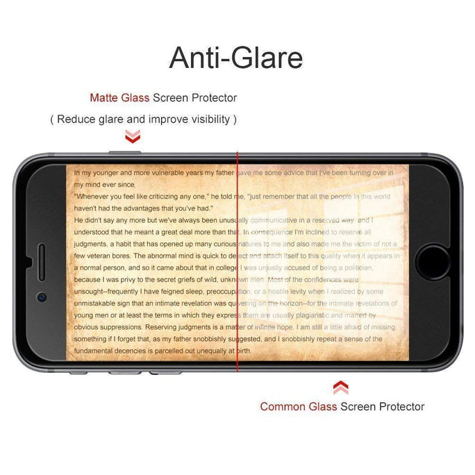 YOFO Anti Glare Matte Finish Anti-Fingerprint 9H Hammer Glass Screen Protector for Realme C2