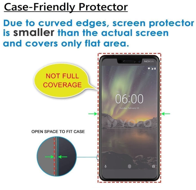YOFO Anti Glare Matte Finish Anti-Fingerprint 9H Hammer Screen Protector for Nokia 5.1 Plus
