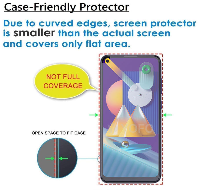 YOFO Anti Glare Matte Finish Anti-Fingerprint 9H Hammer Glass Screen Protector for Samsung A21s
