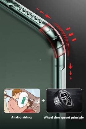 YOFO Camera Protection Back Cover for VIVO S1 PRO - (Transparent) with Dust Plug