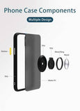 YOFO Matte Finish Smoke Back Cover with magnetic Pop Socket & Full Camera Lens Protection for Oppo A53 / A33