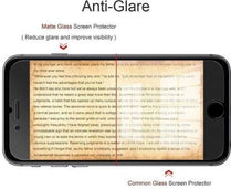 YOFO Anti Glare Matte Finish Anti-Fingerprint 9H Hammer Glass Screen Protector for Oppo A37