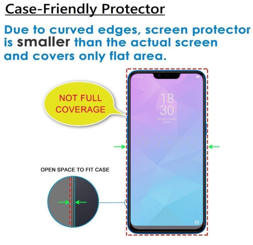 YOFO Anti Glare Matte Finish Anti-Fingerprint 9H Hammer Glass Screen Protector for Realme C1