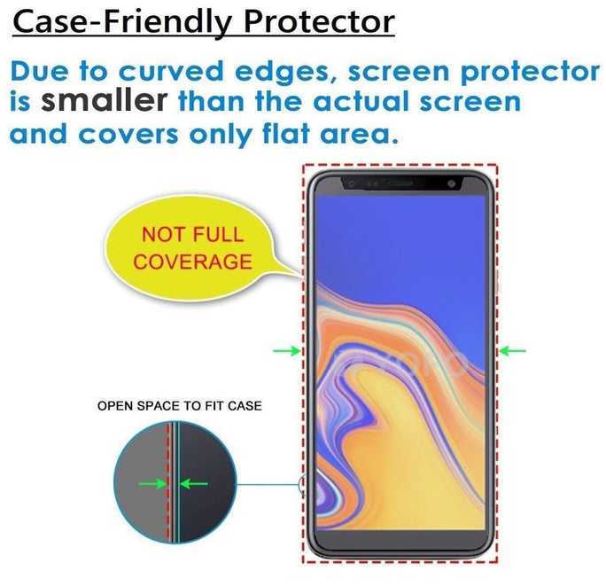 YOFO Anti Glare Matte Finish Anti-Fingerprint 9H Hammer Glass Screen Protector for Samsung J4 Plus