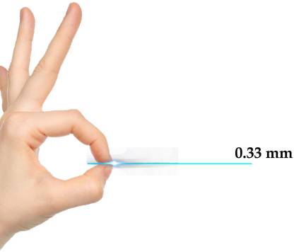 YOFO Anti Glare Matte Finish Anti-Fingerprint 9H Ceramic Protector for Samsung Galaxy J6